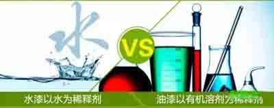 利騰達告訴您油漆與水漆的區(qū)別？