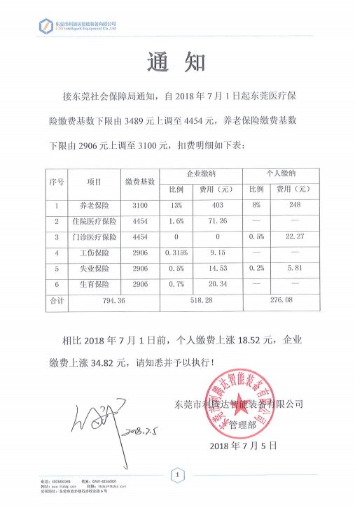 8月份東莞社?；鶖?shù)上調(diào)